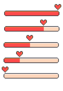 Grafico dell'AMORE